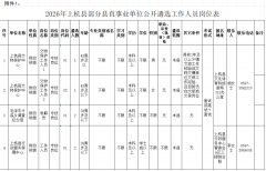 <strong>面试的具体时间及地点、</strong>