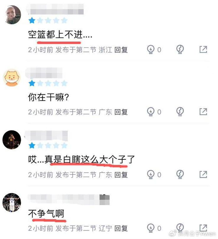 吴昌泽辽篮表现低迷引球迷质疑，对比吉林时期